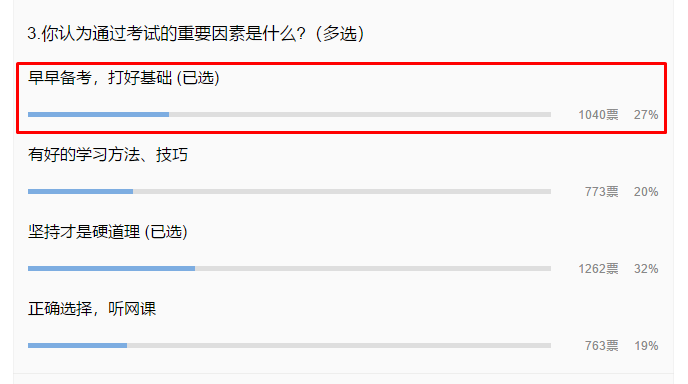 2022年首次報(bào)考中級(jí)會(huì)計(jì)職稱考試應(yīng)先考哪科？