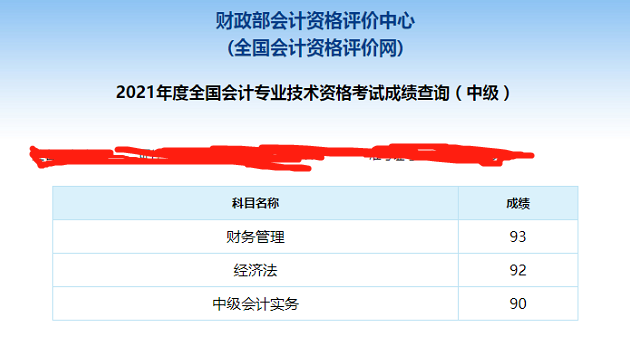 2021中級(jí)會(huì)計(jì)成績(jī)公布 滿(mǎn)滿(mǎn)一屏90+ 太牛了！