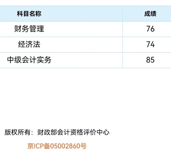“過了！感謝老師！”中級會計VIP簽約特訓(xùn)班同學(xué)報喜啦！