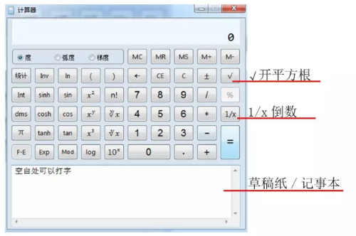 初中級經(jīng)濟(jì)師考試專用計(jì)算器如何使用？