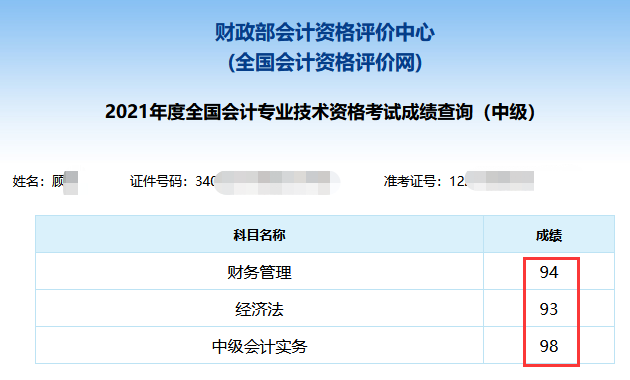 2021年中級會計職稱考試分?jǐn)?shù)出來了！你考的怎么樣？