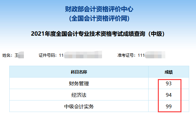 2021年中級會計職稱考試分?jǐn)?shù)出來了！你考的怎么樣？