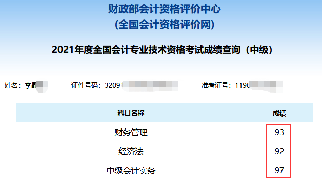 2021年中級會計職稱考試分?jǐn)?shù)出來了！你考的怎么樣？