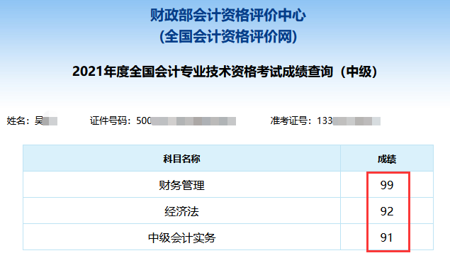 2021年中級會計職稱考試分?jǐn)?shù)出來了！你考的怎么樣？