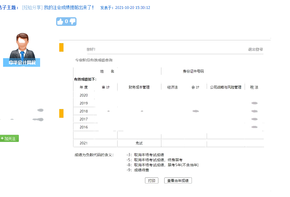 什么？!注會成績提前出了？?？