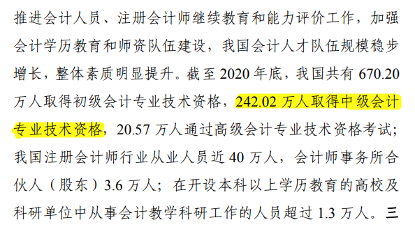 震驚！已經(jīng)有242.02萬人獲得中級會(huì)計(jì)證書？含金量下降了？