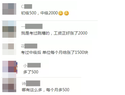 中級(jí)會(huì)計(jì)職稱(chēng)證書(shū)有什么用？就業(yè)前景如何？