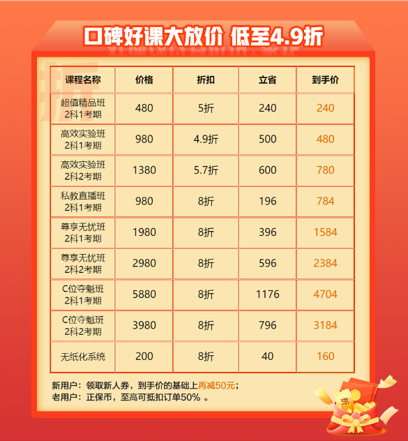 【開心一笑】正保會(huì)計(jì)網(wǎng)校爽11省錢小劇場(chǎng)在線教你省錢！