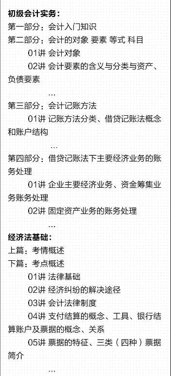 零基礎(chǔ)小白怎么入門初級？聽聽老師們怎么說！