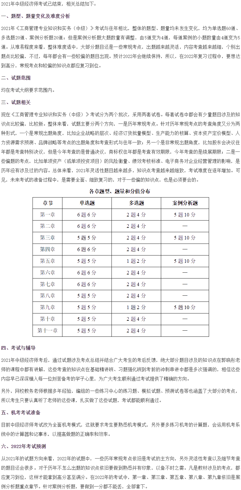 2021年中級經(jīng)濟師《工商管理》考情分析及2022考情預測