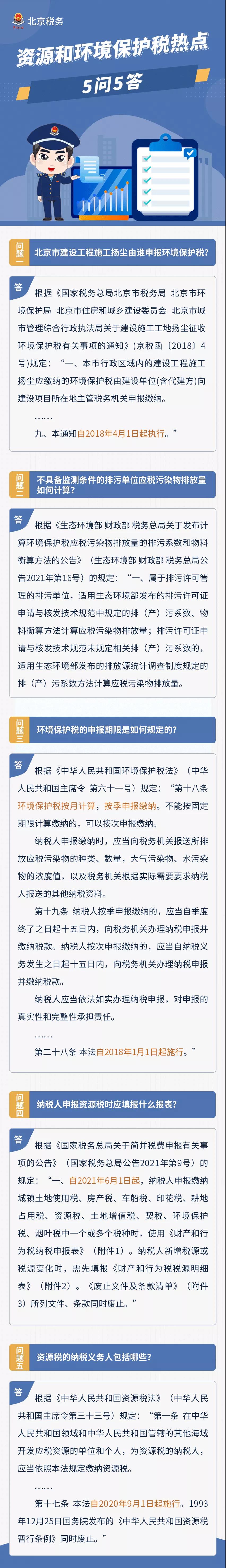 速看！資源和環(huán)境保護稅熱點5問5答