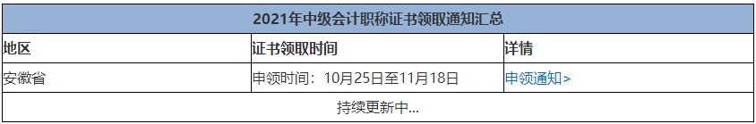 領取中級會計職稱證書的注意事項 帶你一次理清！