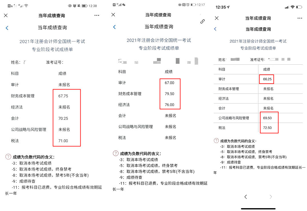 注會(huì)報(bào)三科過(guò)三科 VIP班學(xué)員紛紛報(bào)喜！