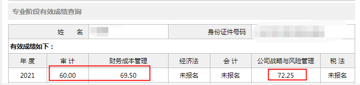 注會(huì)報(bào)三科過(guò)三科 VIP班學(xué)員紛紛報(bào)喜！