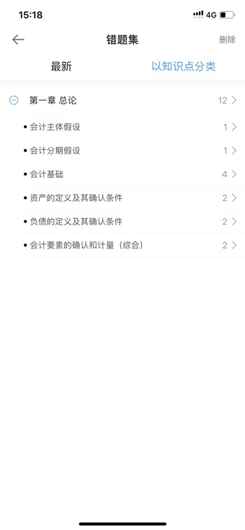 【使用指南-手機端】2022備考中級這款寶藏題庫你值得擁有??！