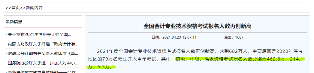 #財(cái)會(huì)專業(yè)的考試到底有多卷# 中級(jí)會(huì)計(jì)證書有沒(méi)有必要考？