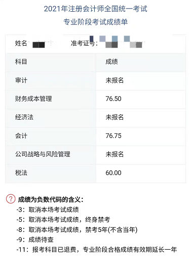 注會(huì)尊享無憂班喜報(bào)第三彈！報(bào)啥就過啥！