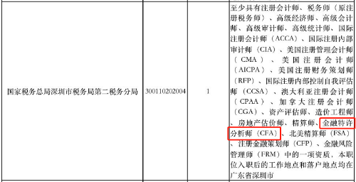 超7成90后不等領(lǐng)導下班就先走！金融人敢嗎？