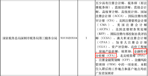 超7成90后不等領(lǐng)導下班就先走！金融人敢嗎？
