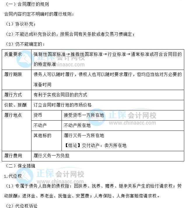 【30天預(yù)習(xí)計(jì)劃】中級(jí)會(huì)計(jì)經(jīng)濟(jì)法知識(shí)點(diǎn)16：合同履行的規(guī)則、保全措施、保證