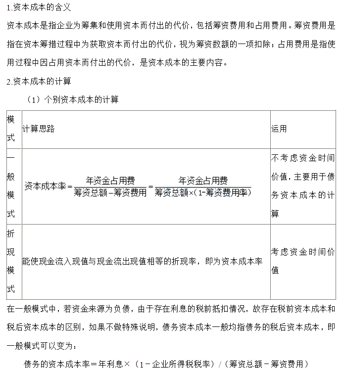 【30天預(yù)習(xí)計劃】中級財務(wù)管理知識點18：資本成本的含義、計算