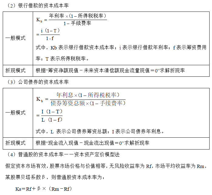 【30天預(yù)習(xí)計劃】中級財務(wù)管理知識點18：資本成本的含義、計算