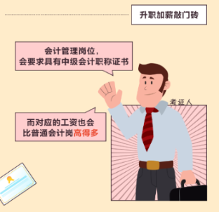中級會計(jì)職稱證書到底有多香？考過以后我能...