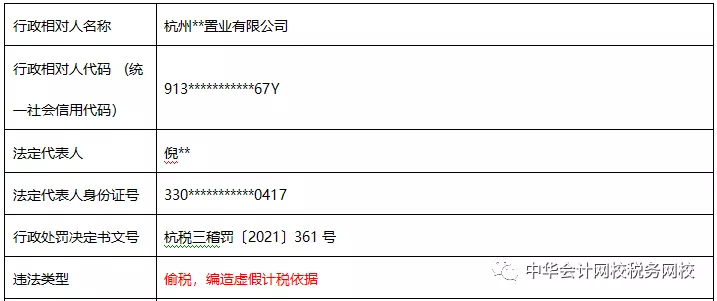 不按租賃準(zhǔn)則、稅法規(guī)定處理業(yè)務(wù)，后果很嚴(yán)重！ (2)