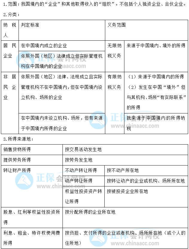 【30天預習計劃】中級會計經(jīng)濟法知識點22：企業(yè)所得稅的納稅人、所得來源地