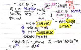 會計人年終總結！你最想感謝的人是誰？