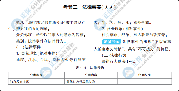 大爆料：初級(jí)會(huì)計(jì)夢(mèng)想成真系列輔導(dǎo)書之《應(yīng)試指南》新變化！