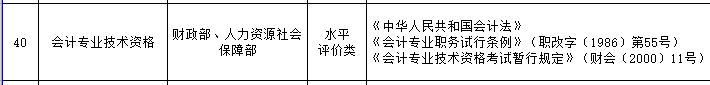 好消息！拿下高會(huì)證書可申請領(lǐng)取技能補(bǔ)貼！