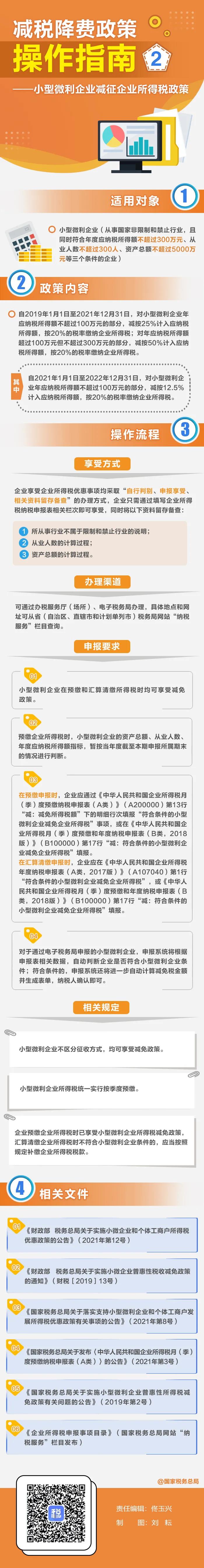 小型微利企業(yè)如何享受減征企業(yè)所得稅政策？
