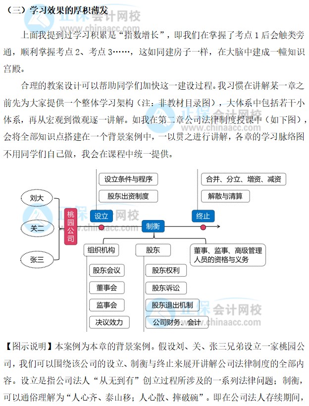 “穩(wěn)”中求勝【2022經(jīng)濟(jì)法備考指南】~張穩(wěn)老師：學(xué)習(xí)效果如何厚積薄發(fā)？ 