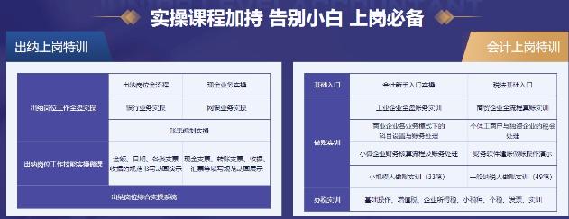 @零基礎(chǔ)會(huì)計(jì)小白 初級會(huì)計(jì)尊享無憂班了解一下！