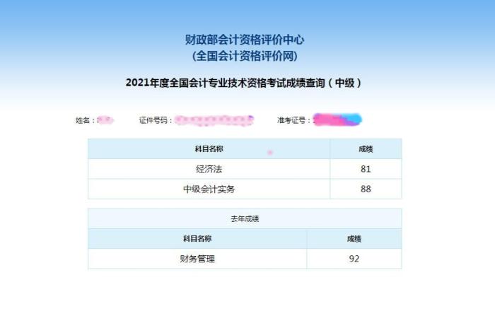2年拿下中級(jí)會(huì)計(jì)職稱！星光不負(fù)趕路人！