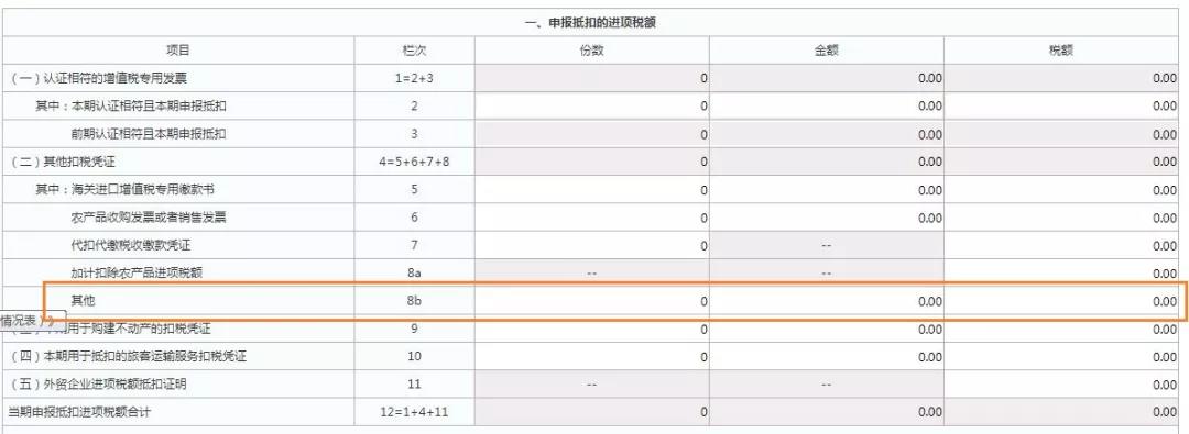 這三類普通發(fā)票，可作為進(jìn)項抵扣憑證