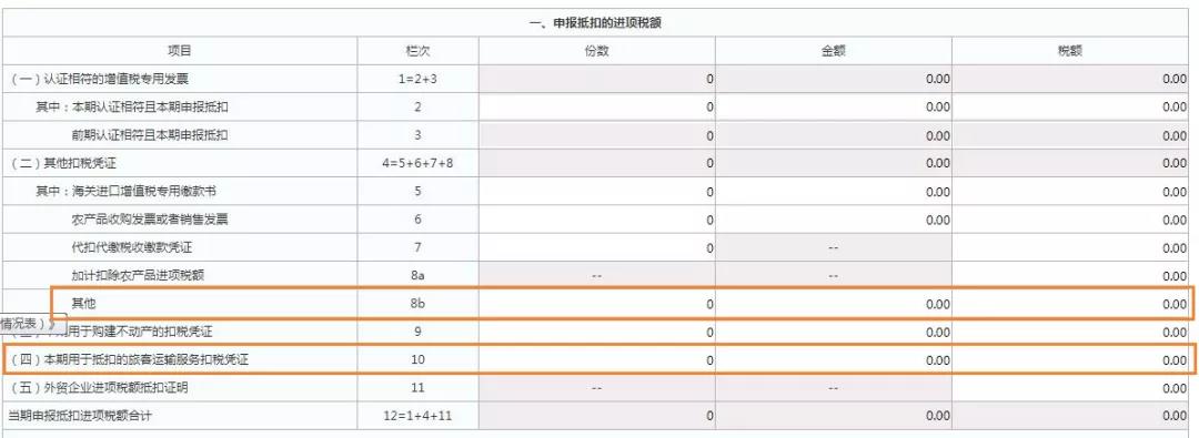 這三類普通發(fā)票，可作為進(jìn)項抵扣憑證