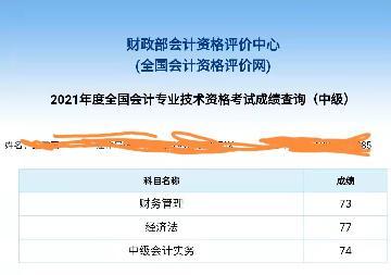二胎在職寶媽一次過中級會計(jì)職稱!