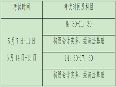 內(nèi)蒙古包頭2022年中級(jí)會(huì)計(jì)師報(bào)名簡章公布