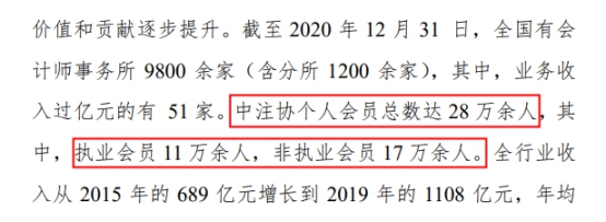人們對CPA有哪4大誤解？原來這些都不是真的