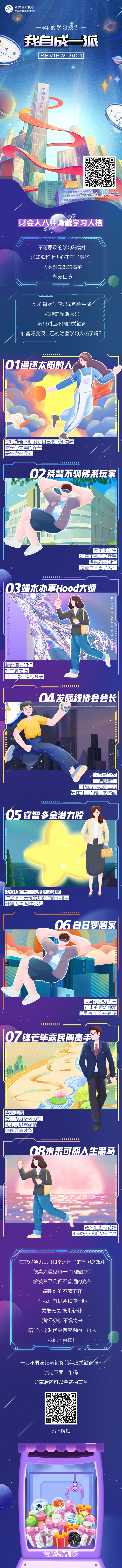 年度學(xué)習(xí)報(bào)告｜金融人學(xué)習(xí)圖鑒 看看你是哪個(gè)年度關(guān)鍵詞？