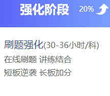 中級會計(jì)職稱過考三板斧！應(yīng)考必看！
