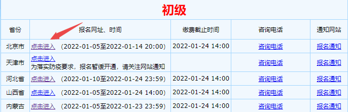 2022年北京初級(jí)會(huì)計(jì)怎么報(bào)考？