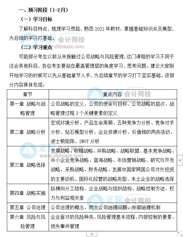 2022年注會《戰(zhàn)略》預(yù)習(xí)階段先學(xué)哪幾章？