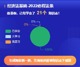 @初級(jí)會(huì)計(jì)er： 花60秒來(lái)記住一個(gè)知識(shí)點(diǎn)！確定不來(lái)試試嗎？