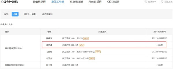 初級(jí)會(huì)計(jì)高志謙老師基礎(chǔ)階段課程已結(jié)課可以放心學(xué)習(xí)啦！