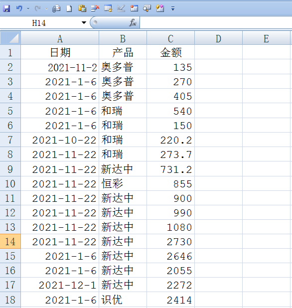 sumif函數(shù)使用經(jīng)典案例！返回某一日期之前的銷售額總和！