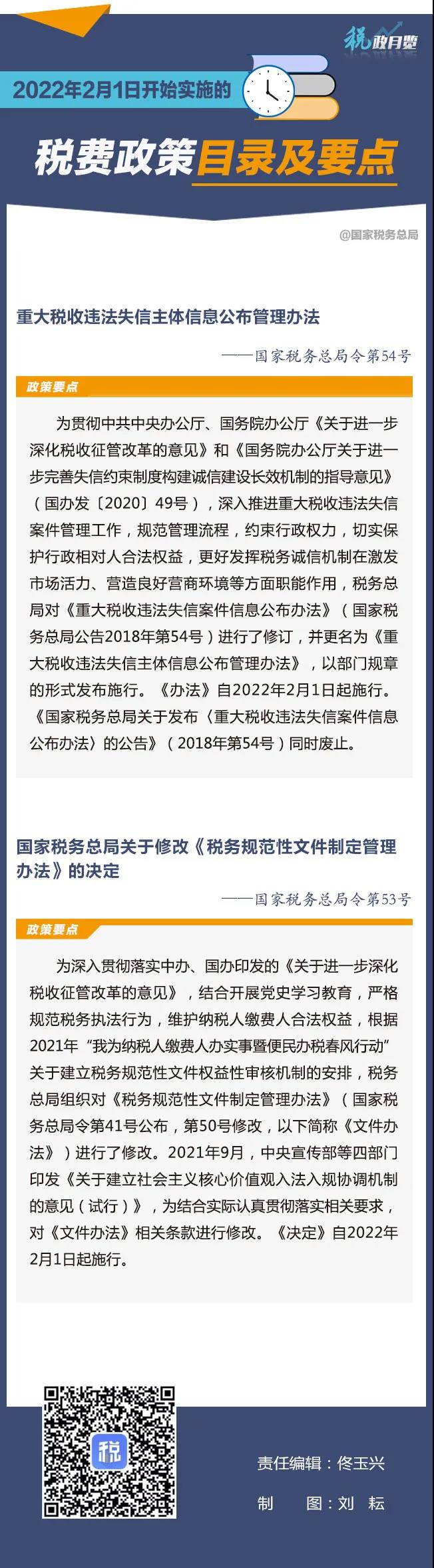 2022年2月1日開始實施的稅費政策，速看！