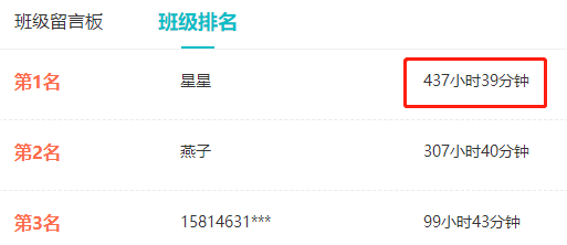 你的中級會計職稱考友已經(jīng)學(xué)習(xí)超過437小時了 你跟上節(jié)奏了嗎？